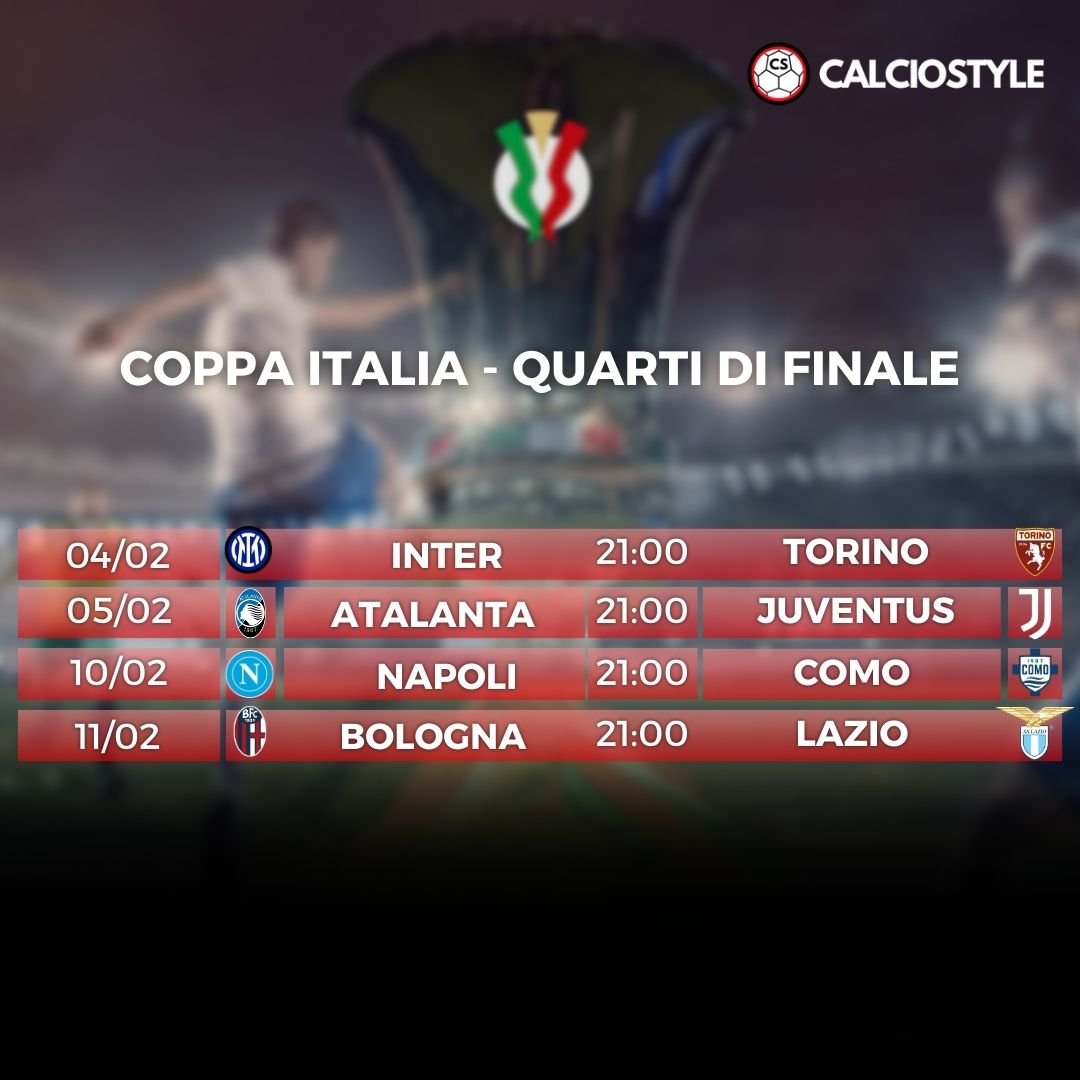 Coppa Italia
