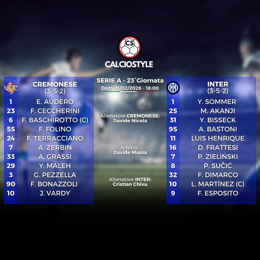 Cremonese-Inter