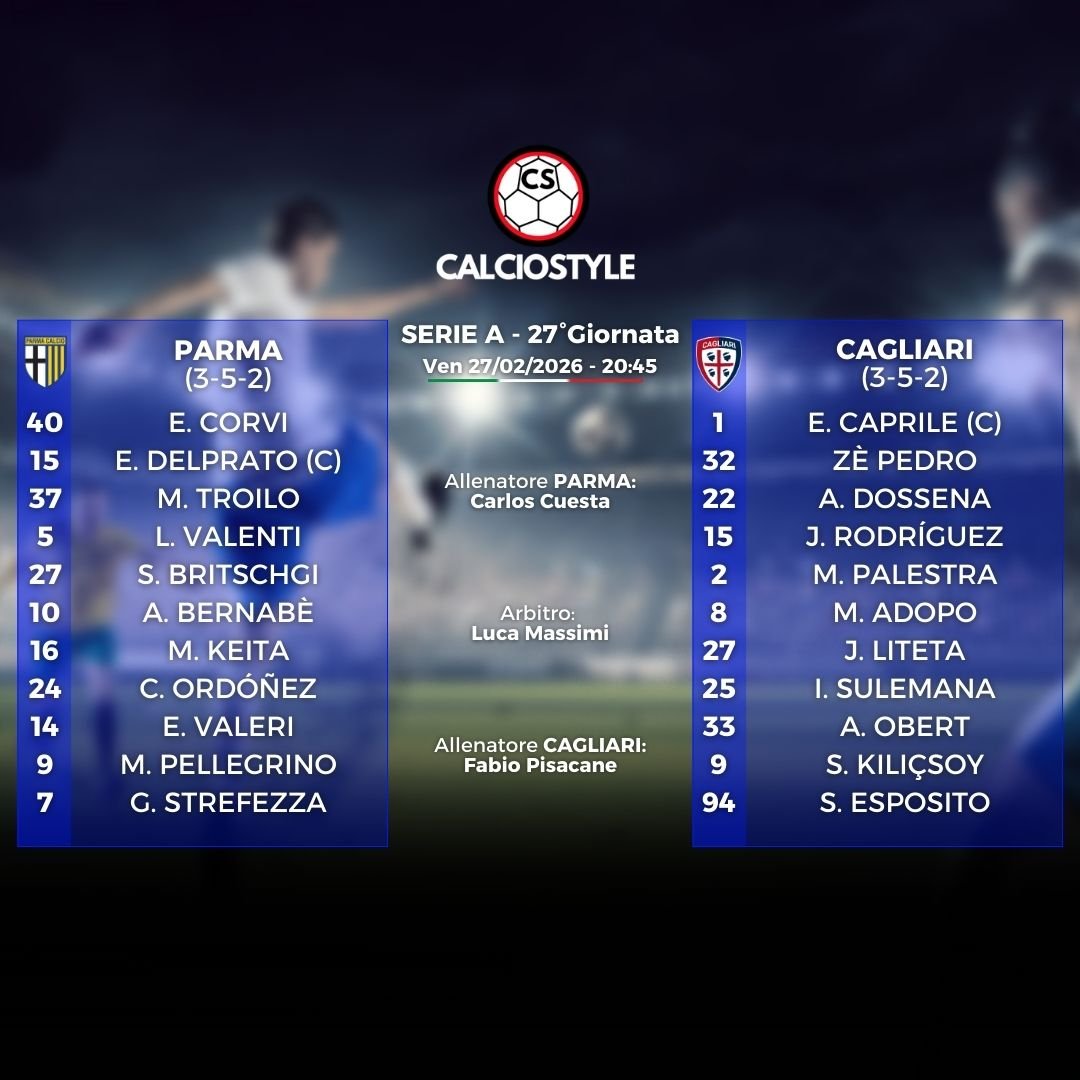 parma-cagliari