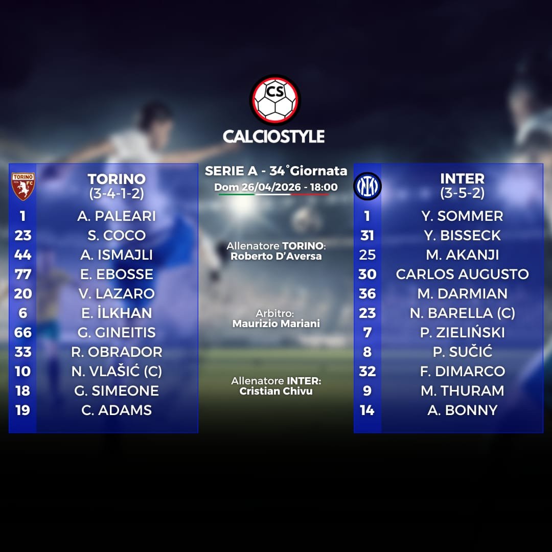 Torino-Inter, le formazioni ufficiali: Bonny o Pio Esposito?